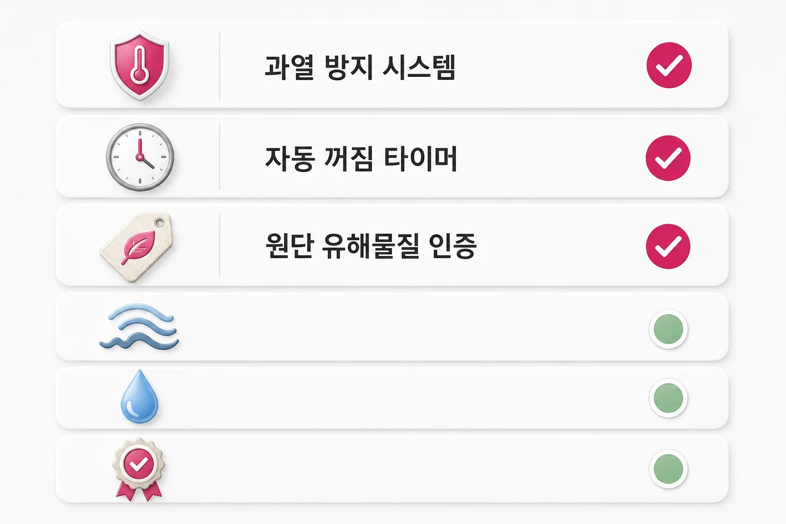 담요형 전기담요 선택 시 확인해야 할 핵심 체크리스트: 과열 방지 시스템, 자동 꺼짐 타이머, 원단 유해물질 인증을 포함한 6가지 항목 다이어그램