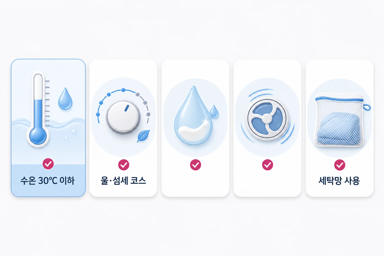 전기요 세탁기 세탁 조건 5가지 요약: 수온 30°C 이하, 울·섬세 코스, 중성세제, 약한 탈수, 세탁망 사용