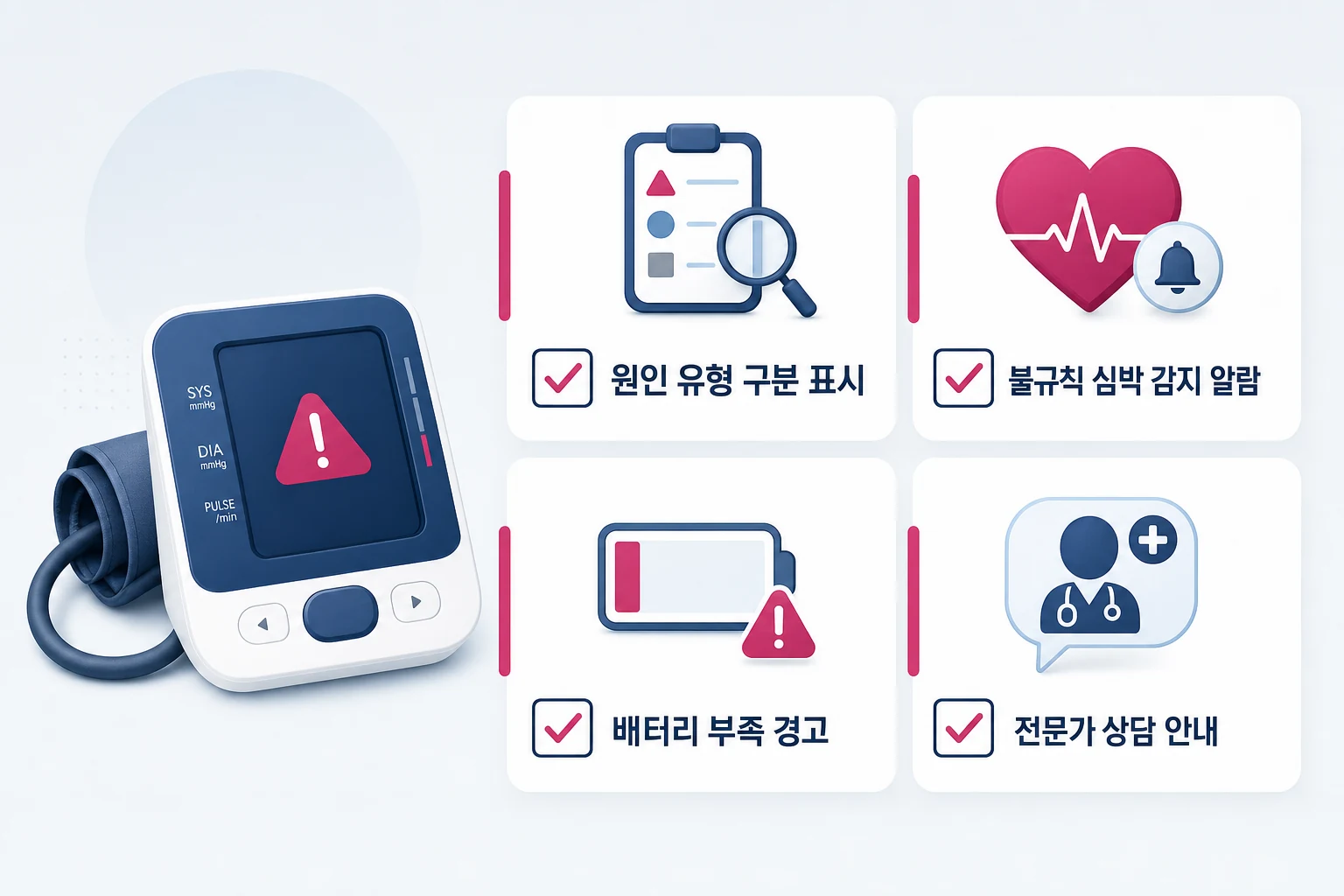 혈압계 오류 코드 화면 표시 기능 비교 체크리스트 혈압계 오류 안내 기능 비교 체크리스트: 원인 유형 구분 표시, 불규칙 심박 감지 알람, 배터리 부족 경고, 전문가 상담 안내 4가지 항목