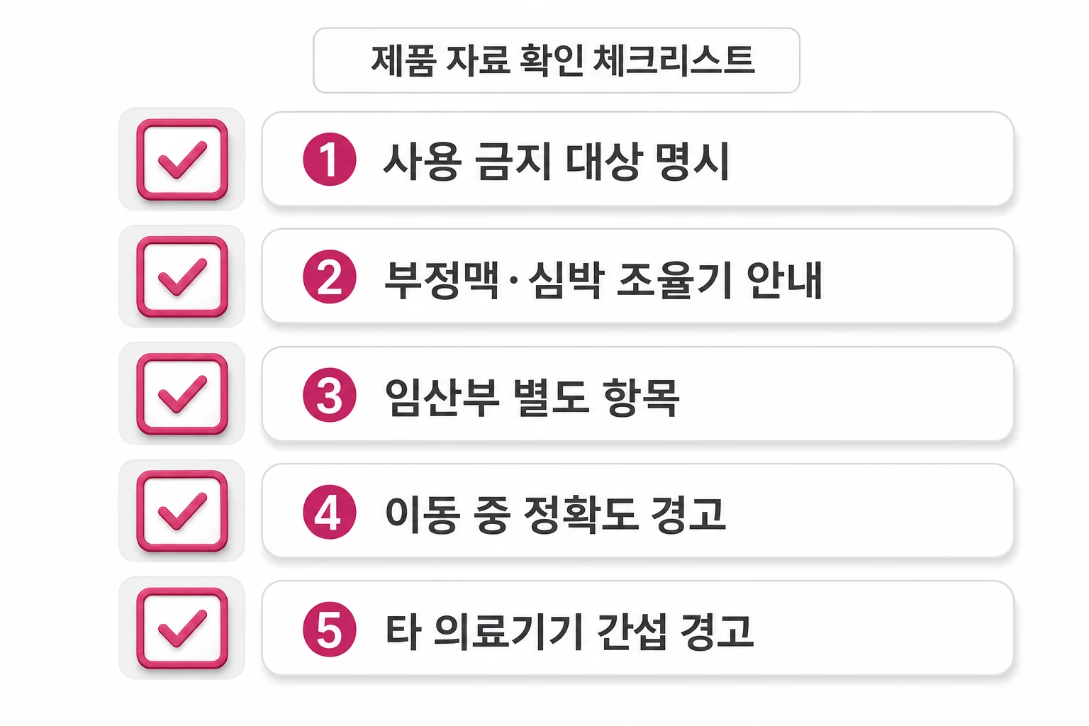 혈압계 제품 자료에서 사용 금지 및 주의 대상을 확인하는 5가지 체크리스트 항목 다이어그램