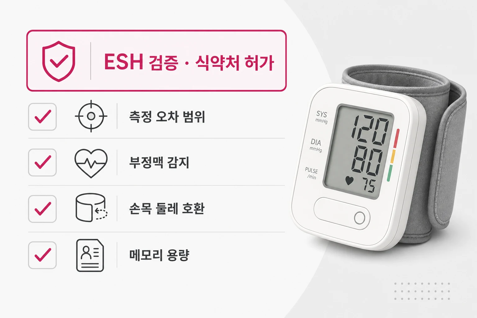 손목형 혈압계 선택 시 확인해야 할 5가지 체크리스트: ESH 검증·식약처 허가, 측정 오차 범위, 부정맥 감지, 손목 둘레 호환, 메모리 용량