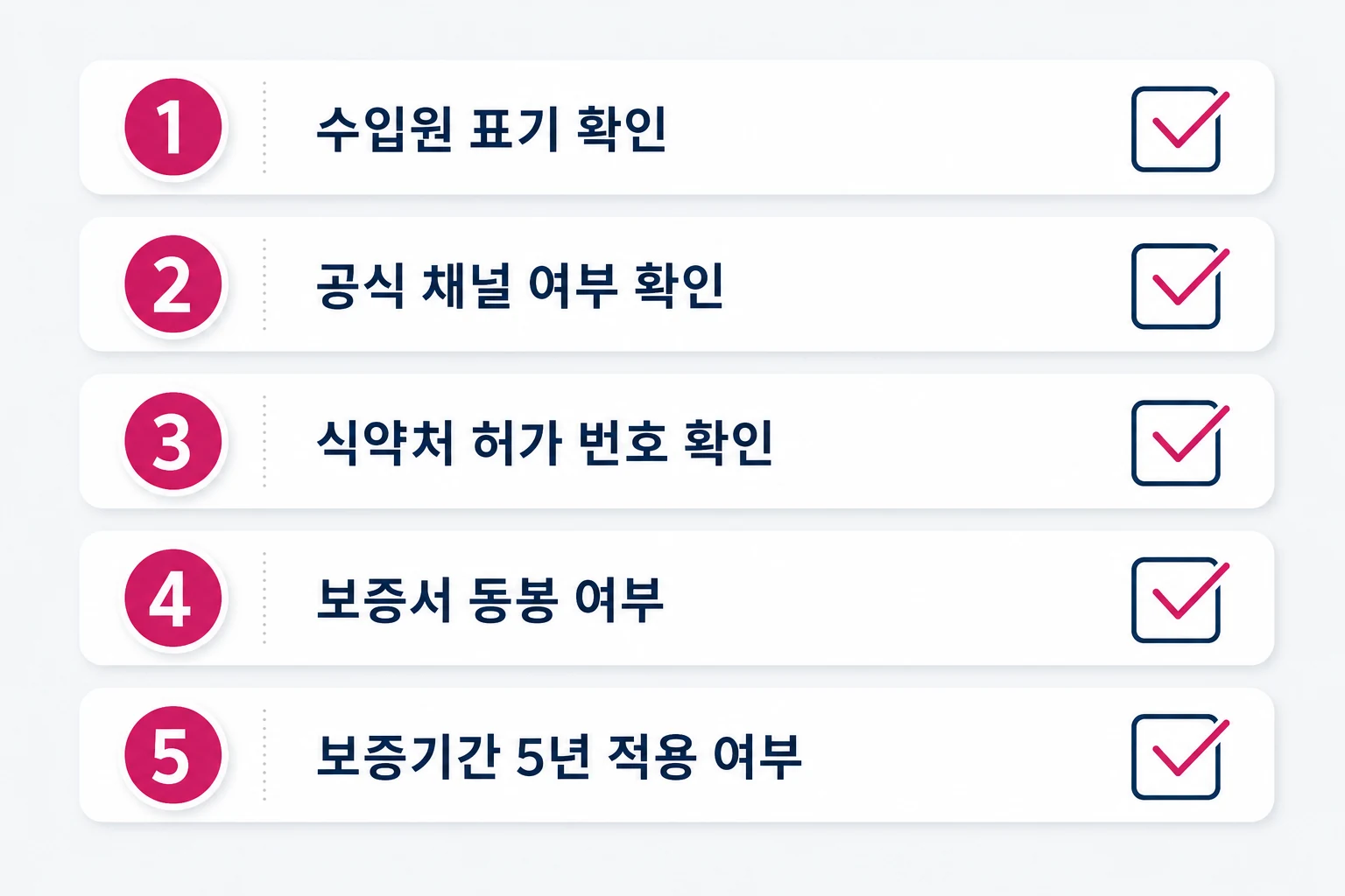 혈압계 정식수입 여부를 확인하는 5단계 체크리스트: 수입원 표기, 공식 채널, 식약처 허가 번호, 보증서 동봉, 보증기간 5년 순서로 구성
