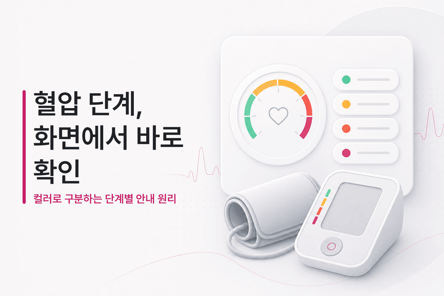 고혈압 단계 컬러 안내 기능: 보이러 BM28·BC28 작동 원리